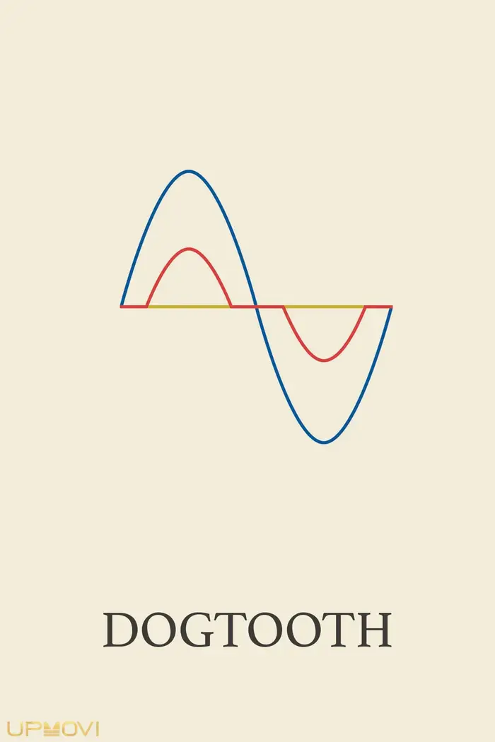 Dogtooth