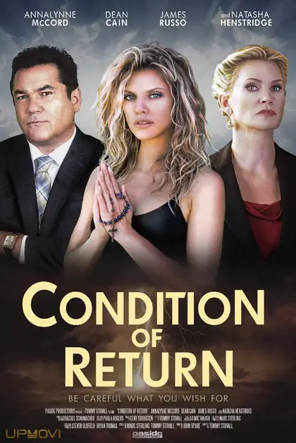 Condition of Return