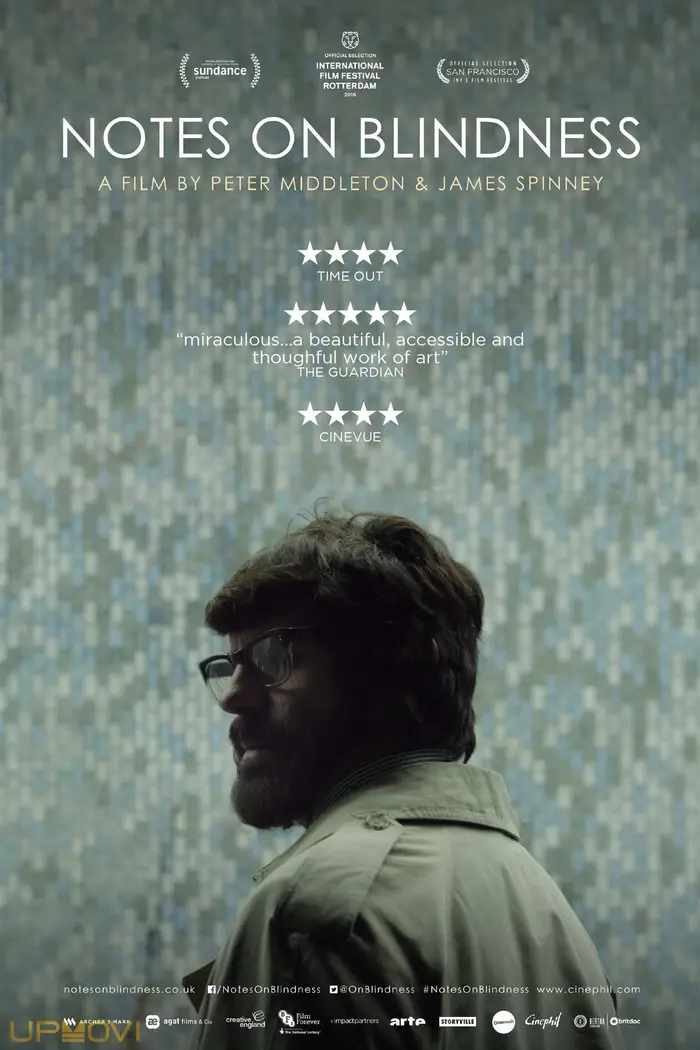 Notes on Blindness