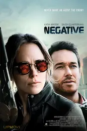 Negative