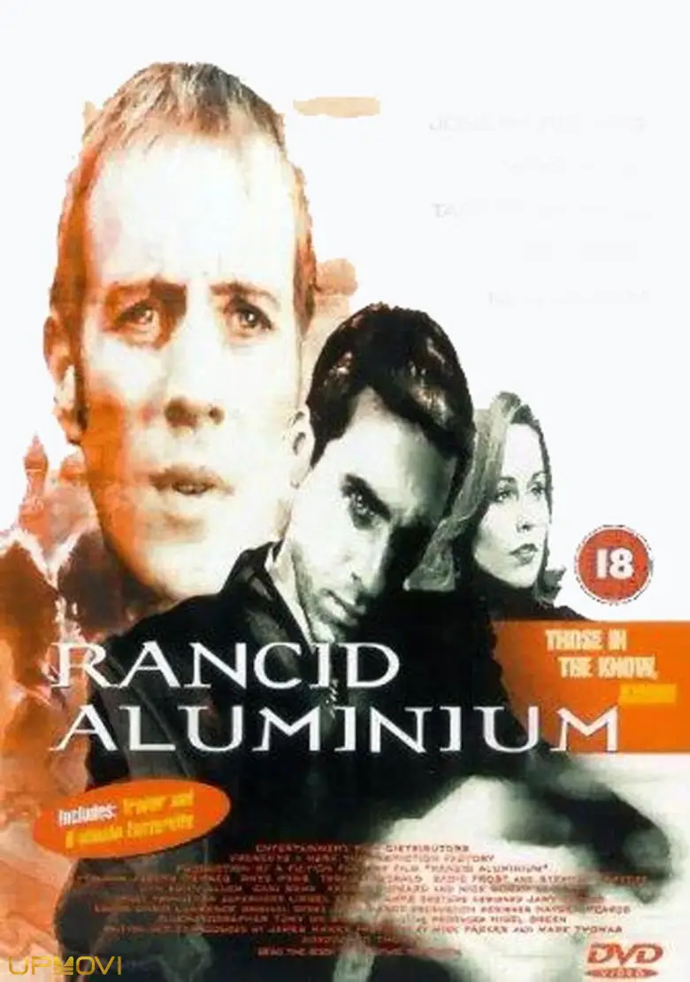 Rancid Aluminium