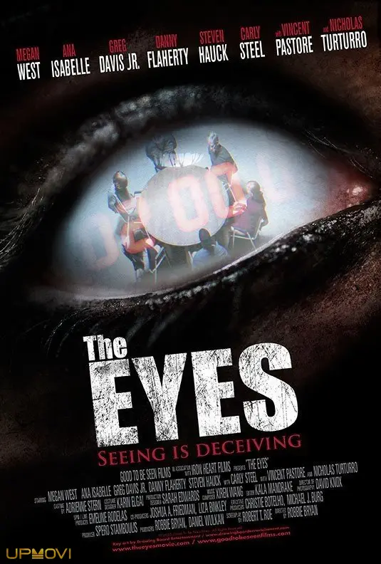 The Eyes