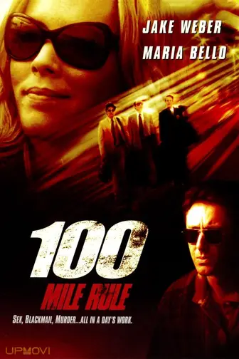 100 Mile Rule