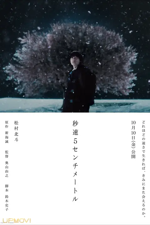 5 Centimeters per Second