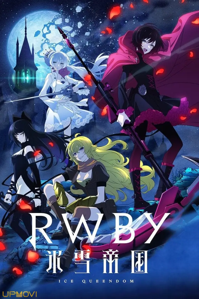 RWBY: Ice Queendom