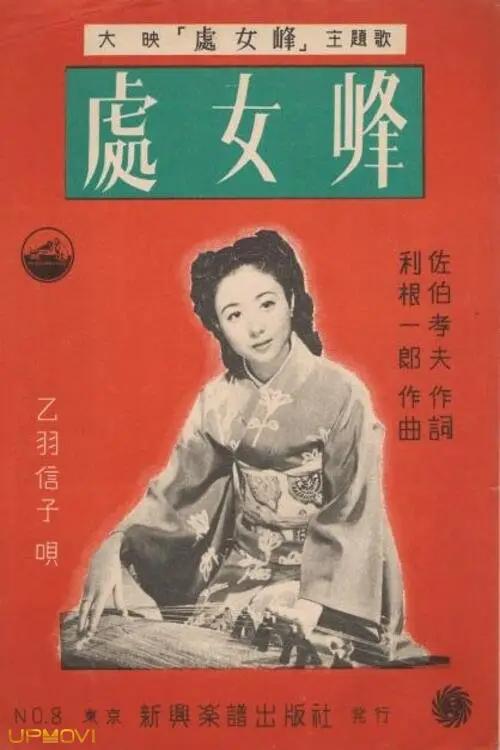 Shojohou