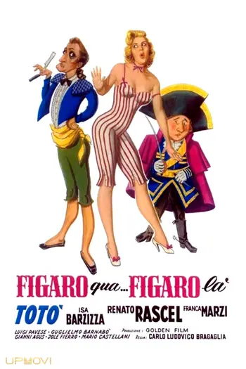 Figaro qua... Figaro là