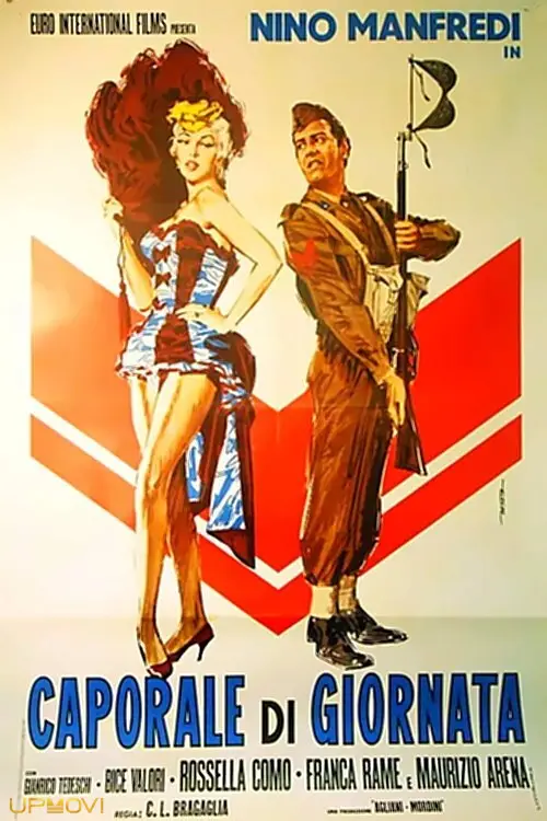 Corporal of the day