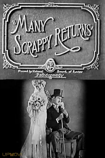 Many Scrappy Returns